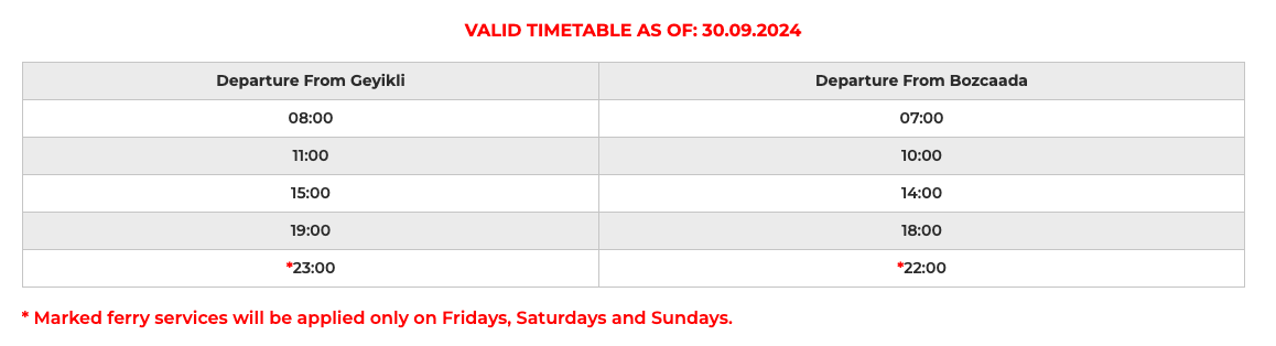 Gestaş October 3rd Timetable